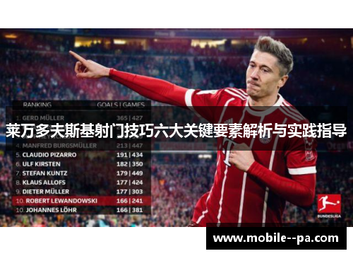 莱万多夫斯基射门技巧六大关键要素解析与实践指导