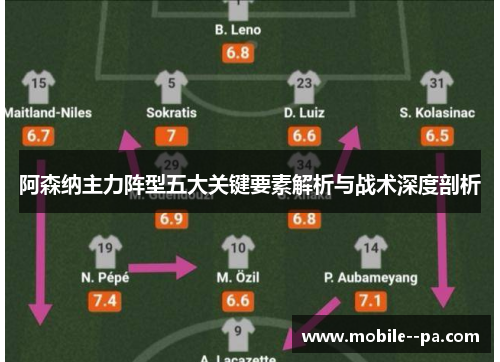 阿森纳主力阵型五大关键要素解析与战术深度剖析