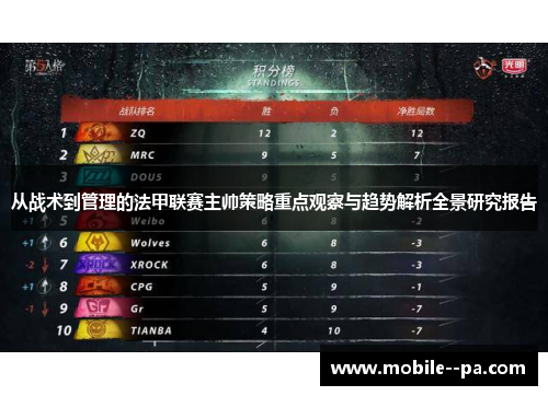 从战术到管理的法甲联赛主帅策略重点观察与趋势解析全景研究报告 从战术到管理的法甲联赛主帅策略重点观察与趋势解析全景研究报告