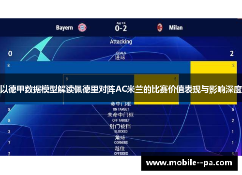 以德甲数据模型解读佩德里对阵AC米兰的比赛价值表现与影响深度 以德甲数据模型解读佩德里对阵AC米兰的比赛价值表现与影响深度