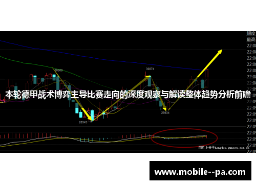 本轮德甲战术博弈主导比赛走向的深度观察与解读整体趋势分析前瞻 本轮德甲战术博弈主导比赛走向的深度观察与解读整体趋势分析前瞻