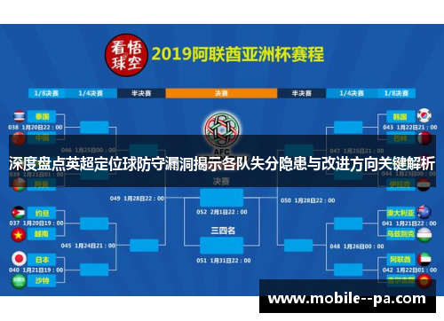 深度盘点英超定位球防守漏洞揭示各队失分隐患与改进方向关键解析